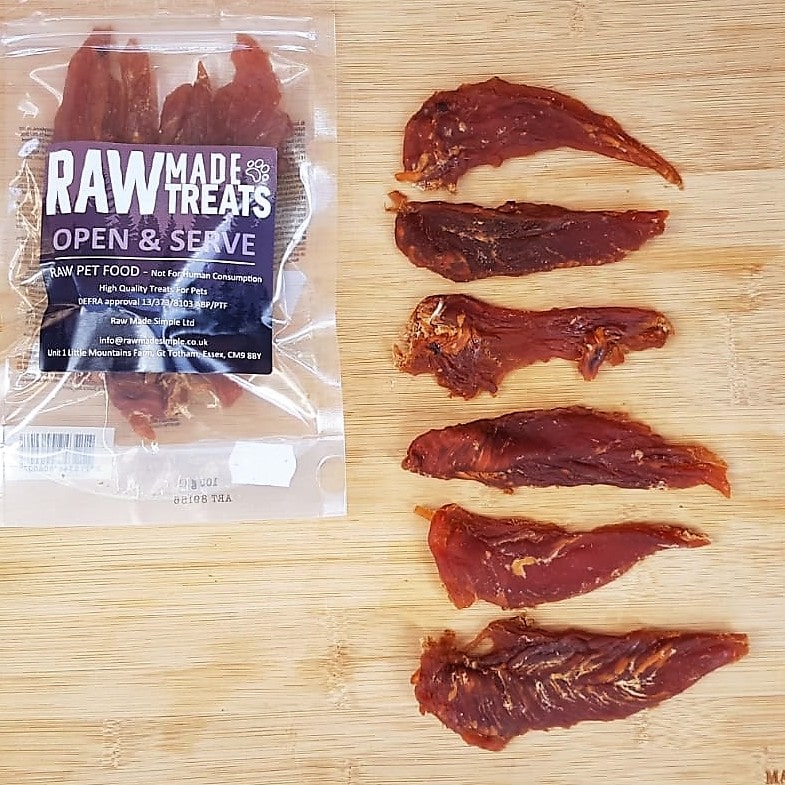 Can Puppies Eat Raw Chicken Breast